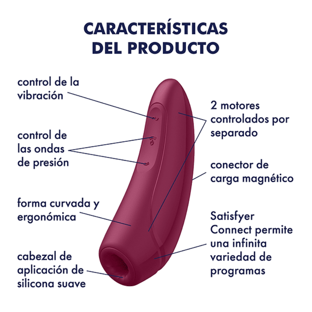 Satisfyer c/ Pulso De Aire Curvy 1+